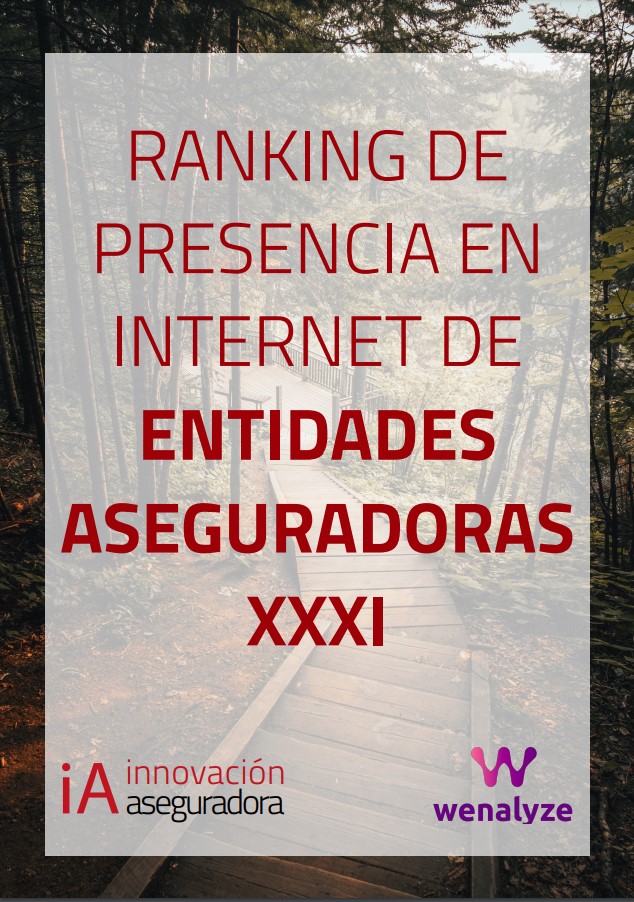 XXXI Edición del Ranking de Presencia Online. Enero 2022.