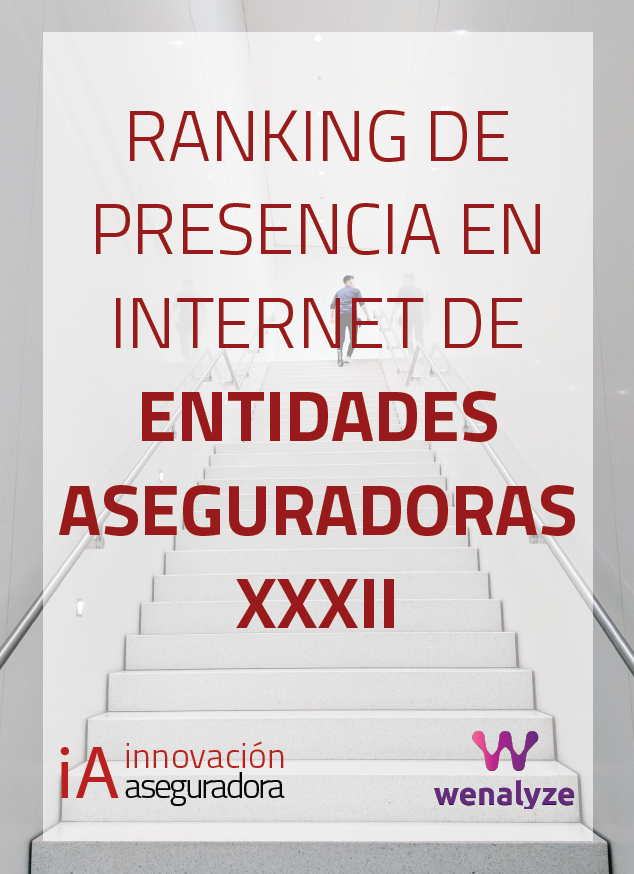 XXXII Edición del Ranking de Presencia Online. Julio 2022