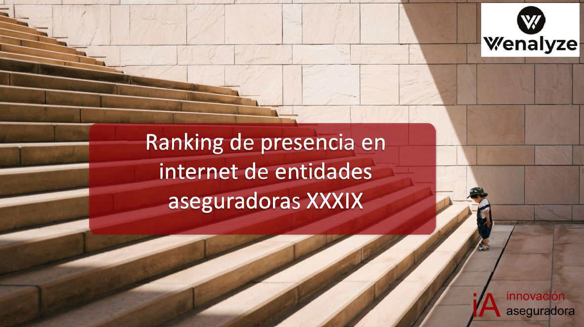 Ranking de Presencia en Internet de Entidades aseguradoras XXXIX